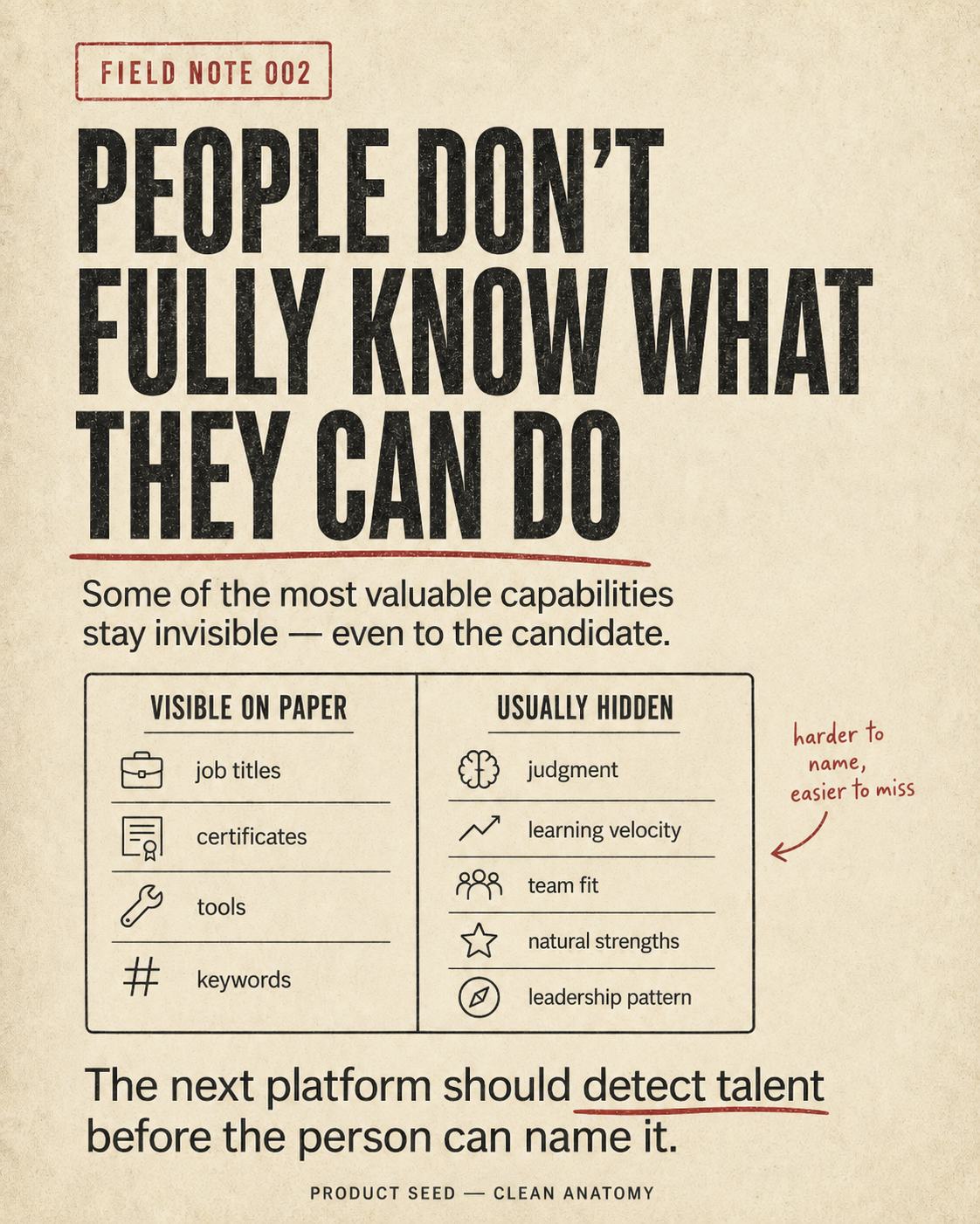 Some of the most valuable capabilities stay invisible — even to the candidate.